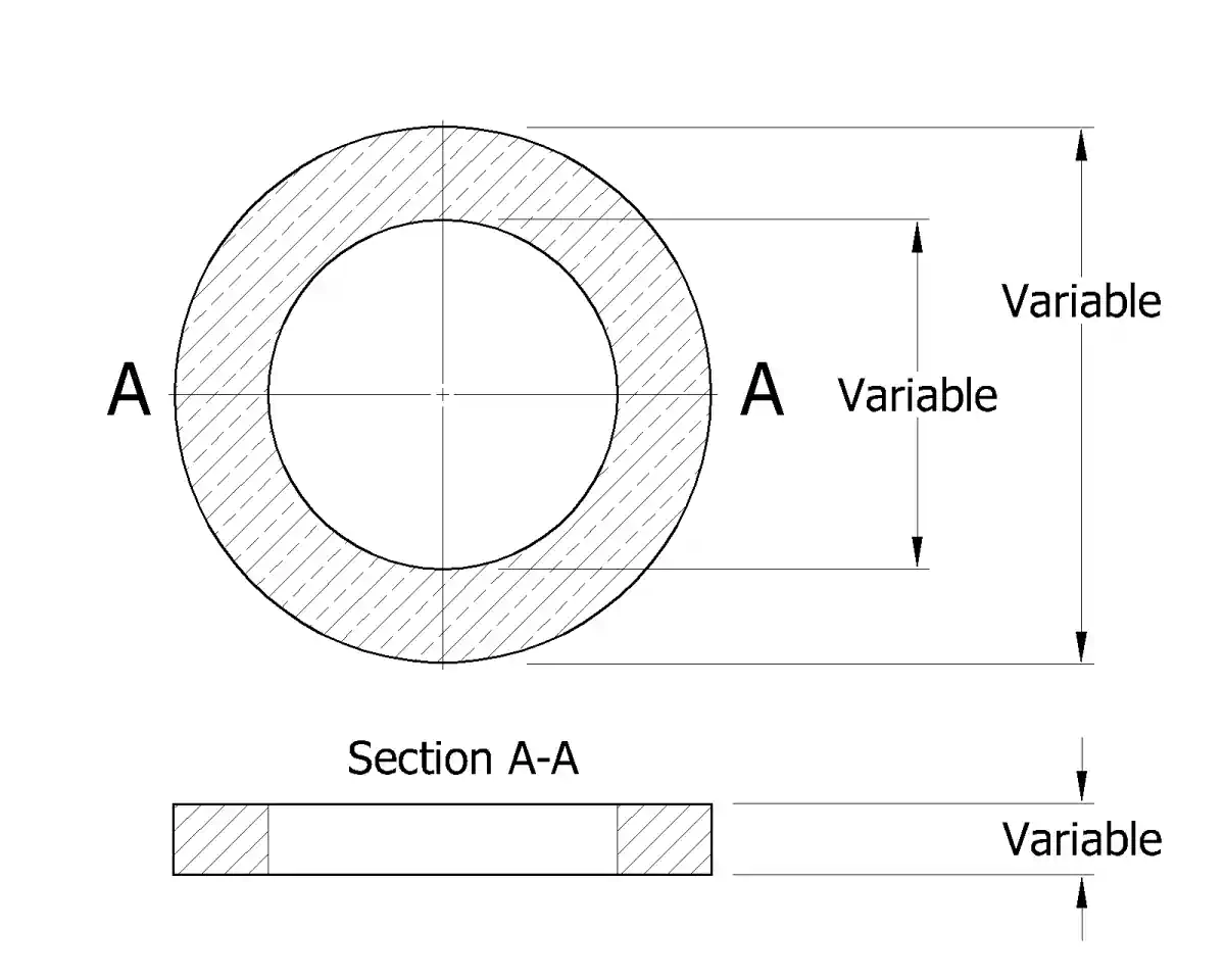 Thermoplastic Pads